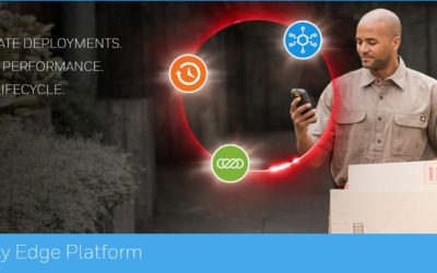 How Android is Transforming Workforce Mobility